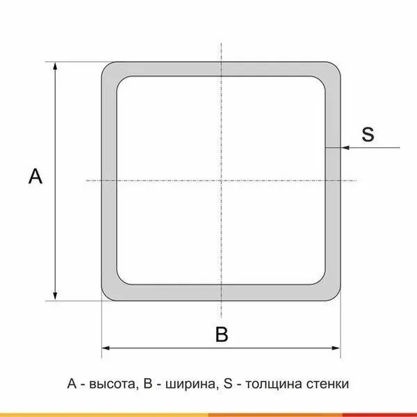 Труба профильная 25х25х2 08пс ГОСТ 13663-86 - 1