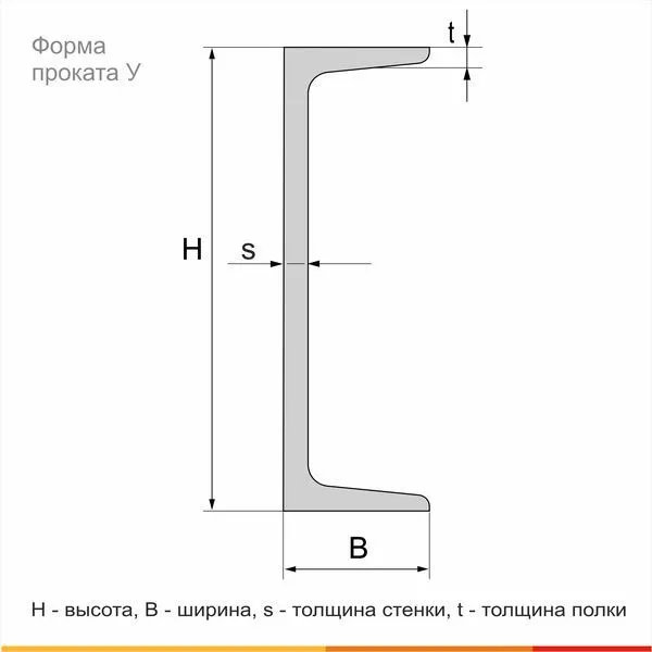 Швеллер 14У С255 ГОСТ 27772-2015 - 4